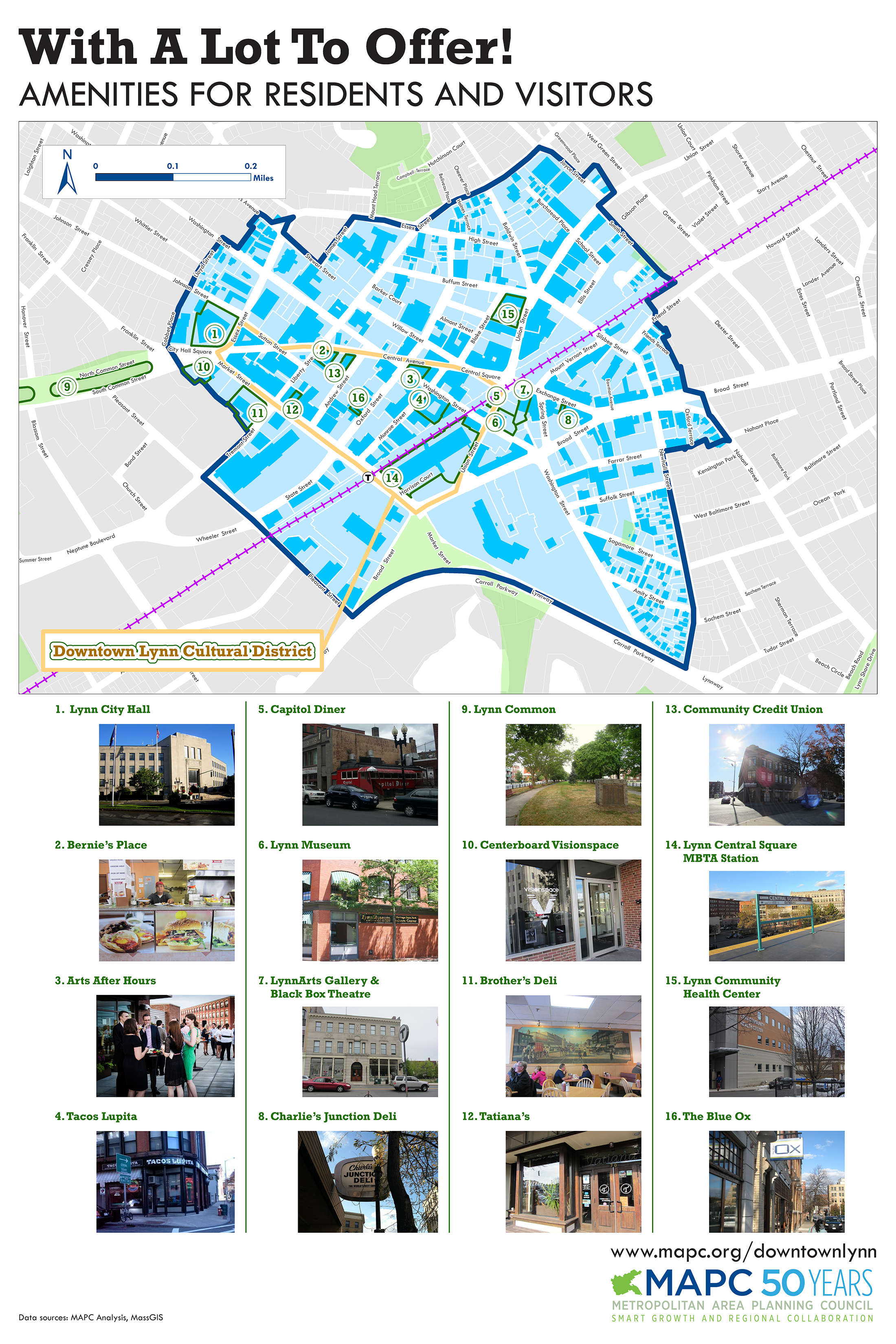 Poster of a few of Downtown Lynn's many destinations, as shown at the May 2013 Open House and Public Forum.